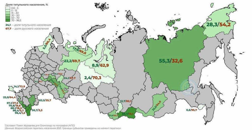 По итогам всероссийской переписи населения 2020